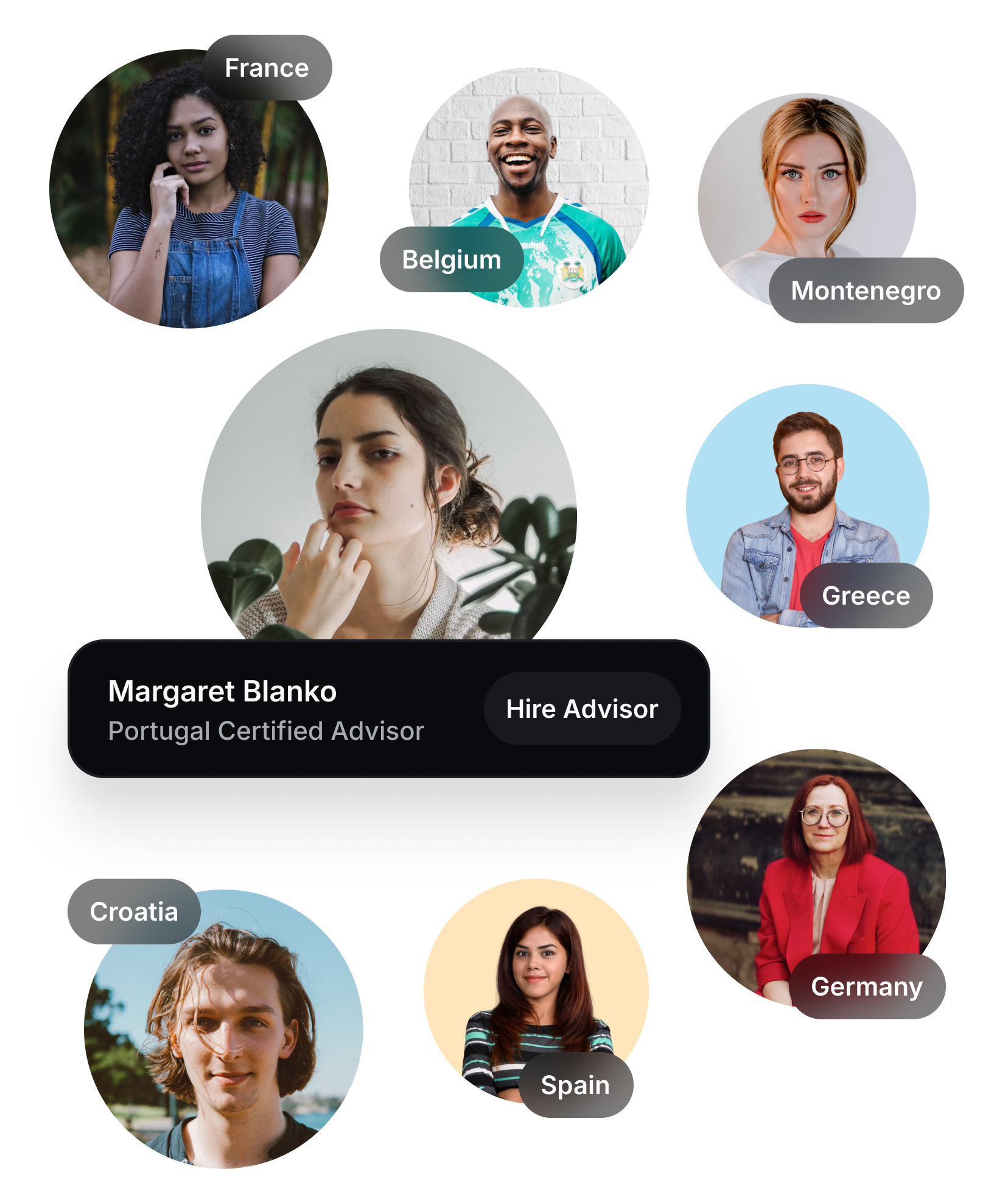Advisor images